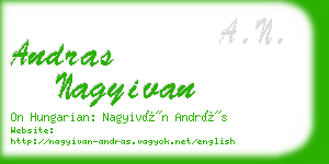 andras nagyivan business card